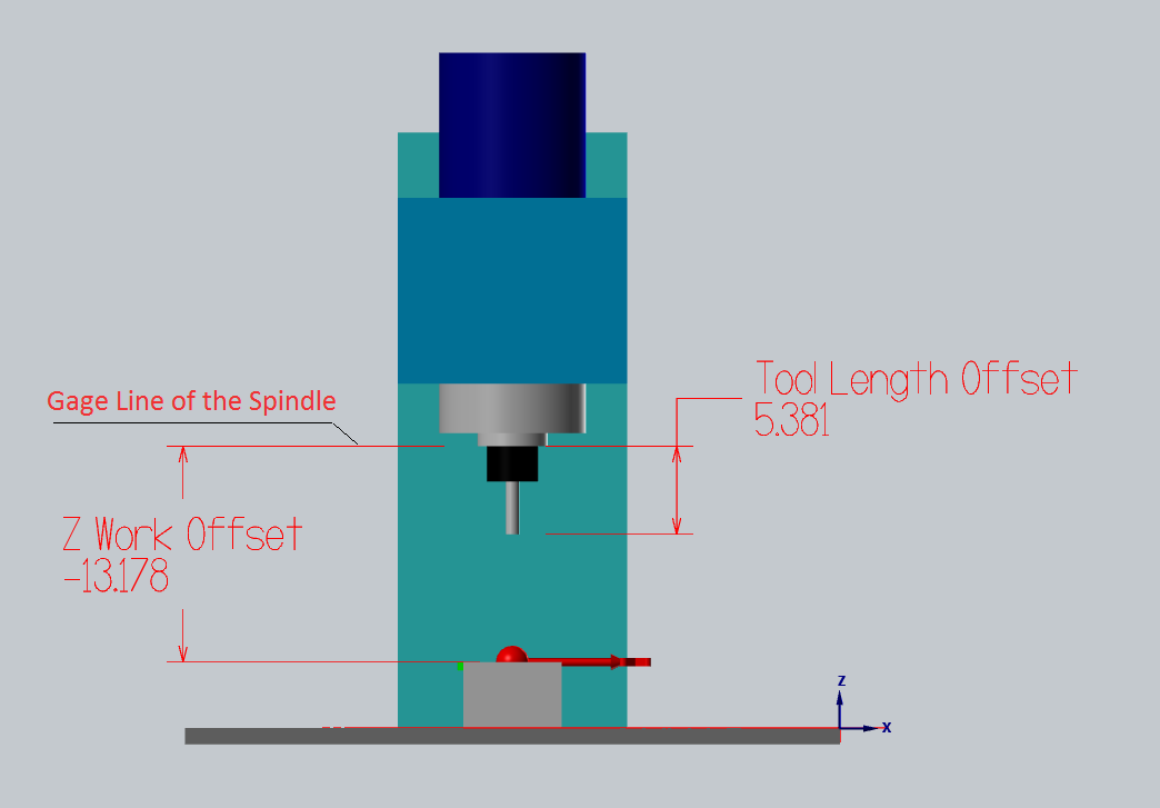 CNC Machining, Transitioning from Negative Tool Offsets to Positive Tool  Offsets on VMC