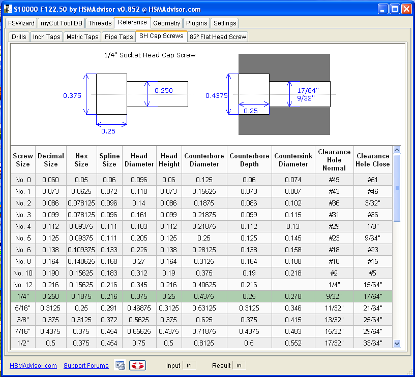 HSMAdvisor Project News > > HSMAdvisor v0.853