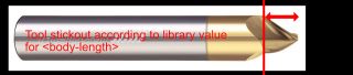 Helical__59815_stickout_value.png