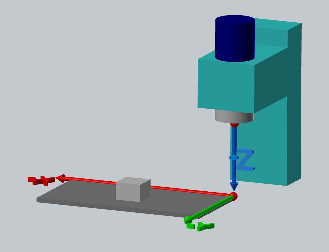 G-Code: What is it? Commands, Reference List, Examples (CNC)